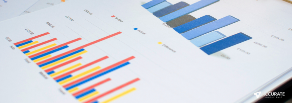 Price Analysis UAE Accurate Middle East Price Analysis UAE Accurate Middle East
