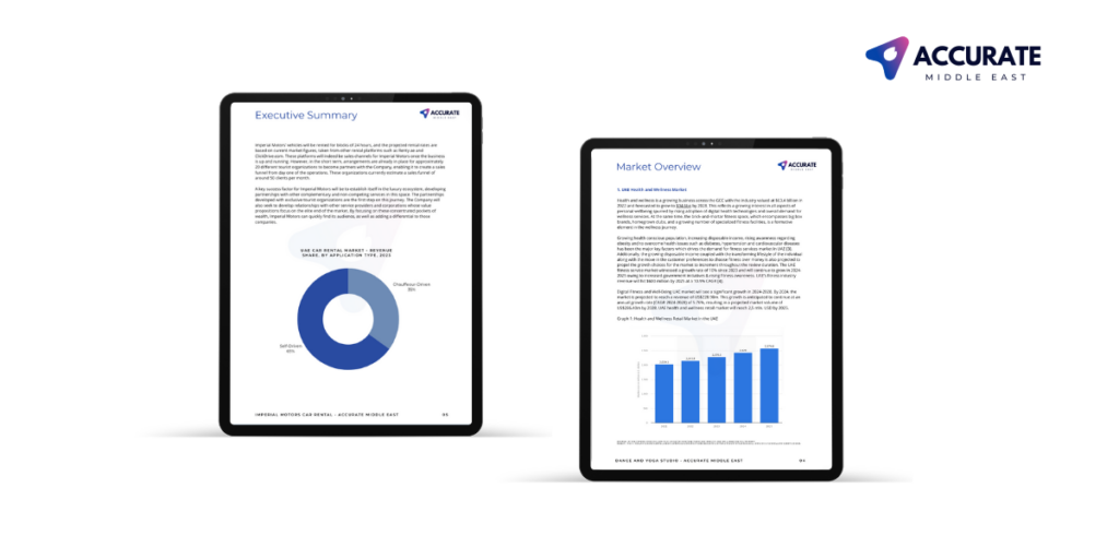 Market Research Process in the UAE