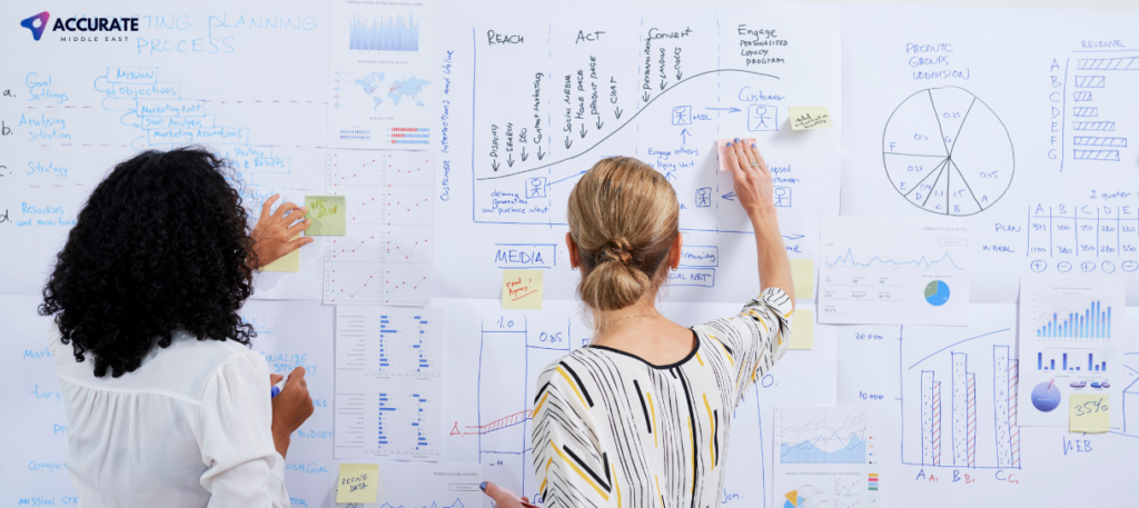 uae strategic business planning accurate