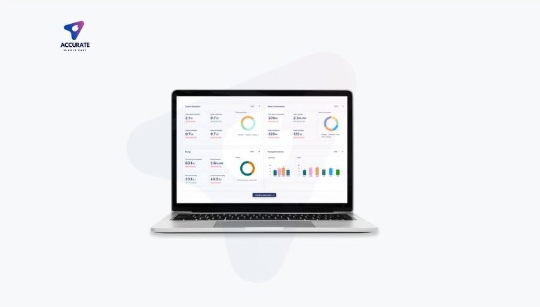 Automated vs. Customized Dashboards UAE Saudi Arabia GCC