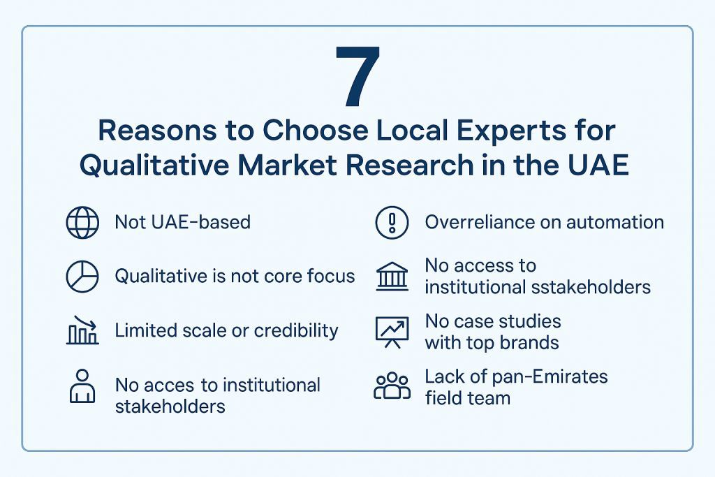 Why choose local firm for qualitative market research UAE KSA GCC Why choose local firm for qualitative market research UAE KSA GCC