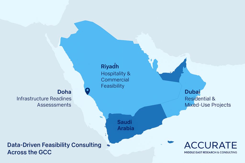 Architectural Feasibility Study: Step-by-Step Guide for Developers in the UAE & GCC Architectural Feasibility Study: Step-by-Step Guide for Developers in the UAE & GCC