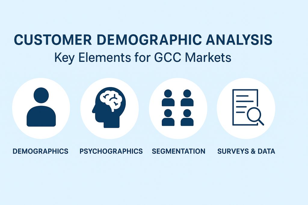 Key Elements for GCC Markets